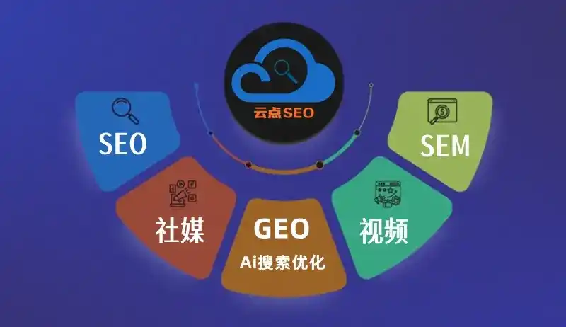 翼城县GEO优化：AI智能体时代取代SEO的全新内容优化逻辑