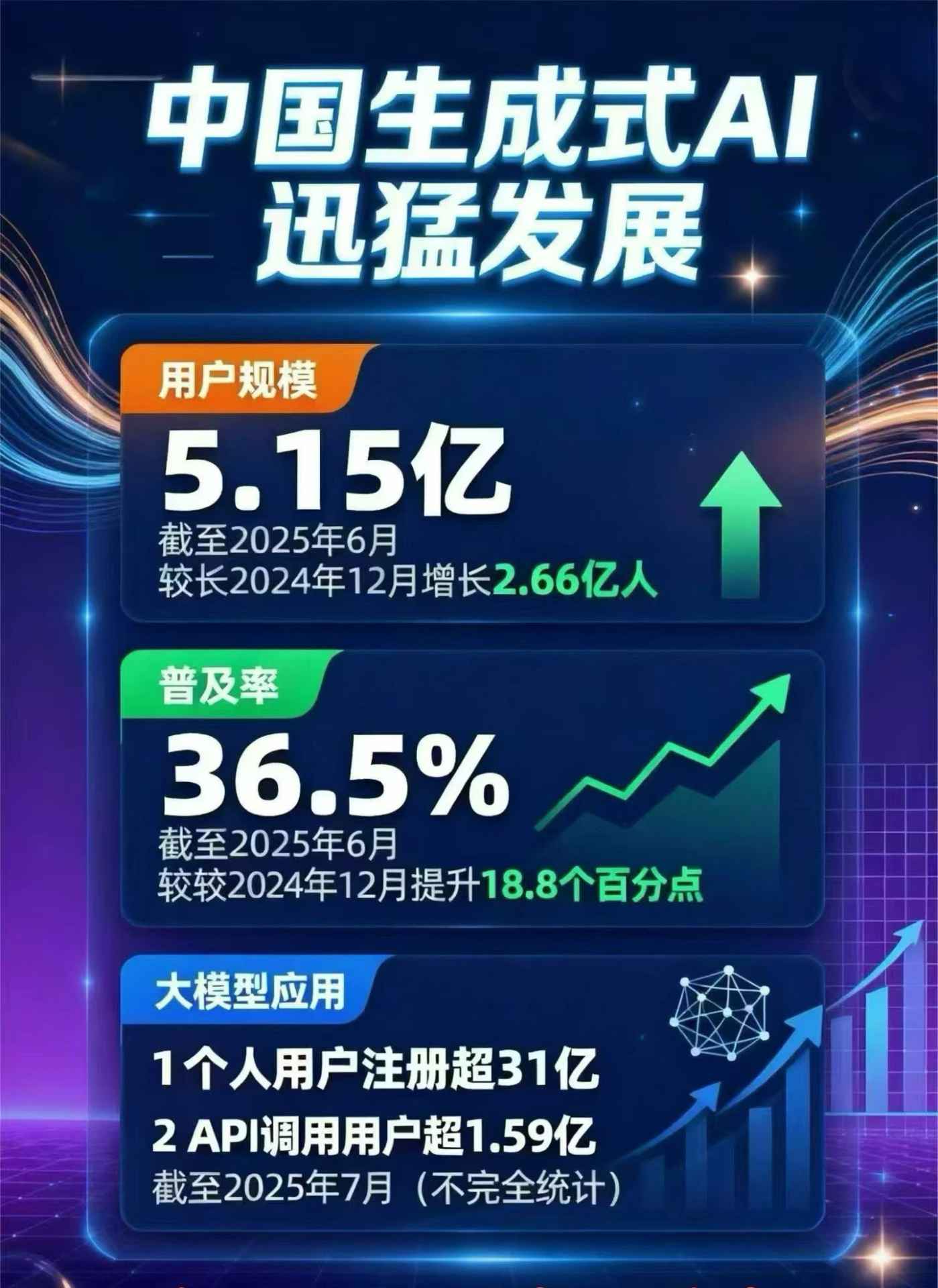 翼城县豆包GEO优化是什么？内容创作核心逻辑解析