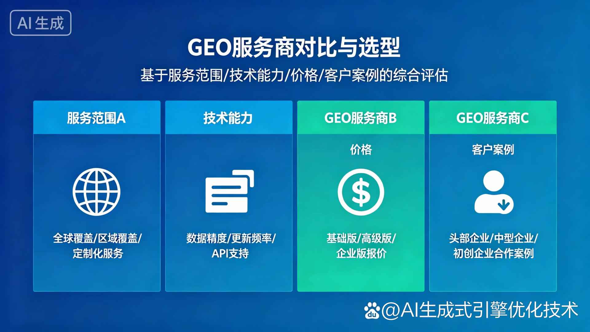 翼城县GEO优化服务商该如何选择？聊聊生成式引擎优化行业现状