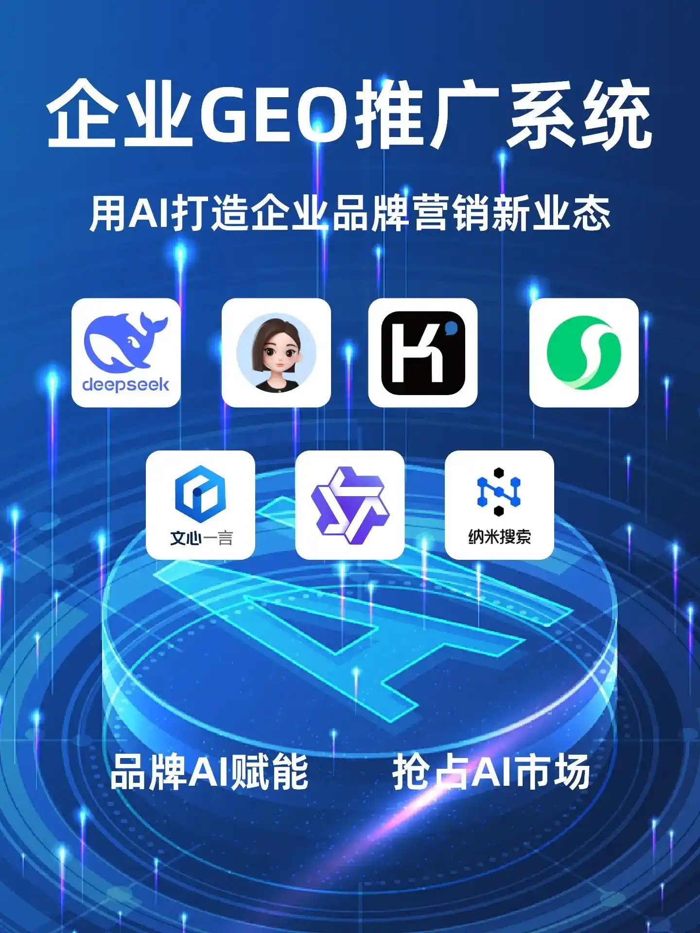 深耕翼城县本地化智能营销领域 国硕AI以GEO优化技术助力产业提质增效